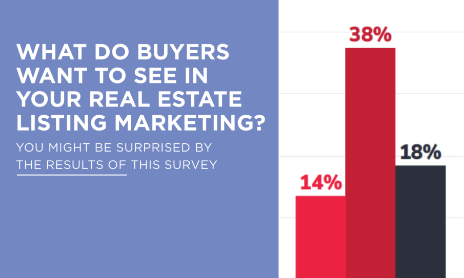 What do buyers want to see in your real estate listing marketing?